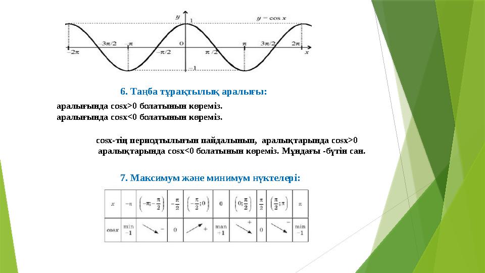 6. Таңба тұрақтылық аралығы: аралығында cosx>0 болатынын көреміз. аралығында cosx<0 болатынын көреміз.