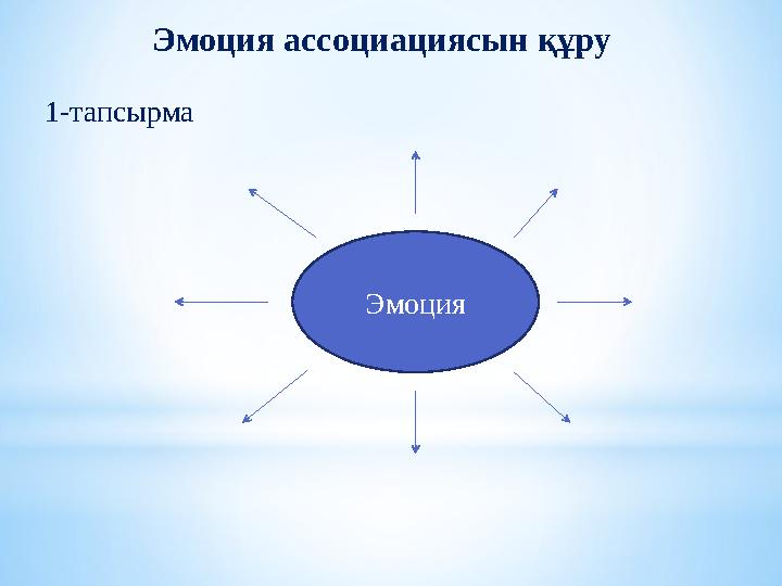 Эмоция ассоциациясын құру 1-тапсырма Эмоция