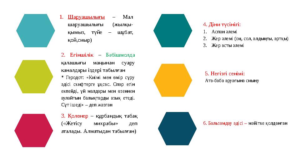 1.Шаруашылығы – Мал шаруашылығы (жылқы- қымыз, түйе – шұбат, қой,сиыр) 2. Егіншілік – Бәбішмолда қалашығы маңынан суару кана