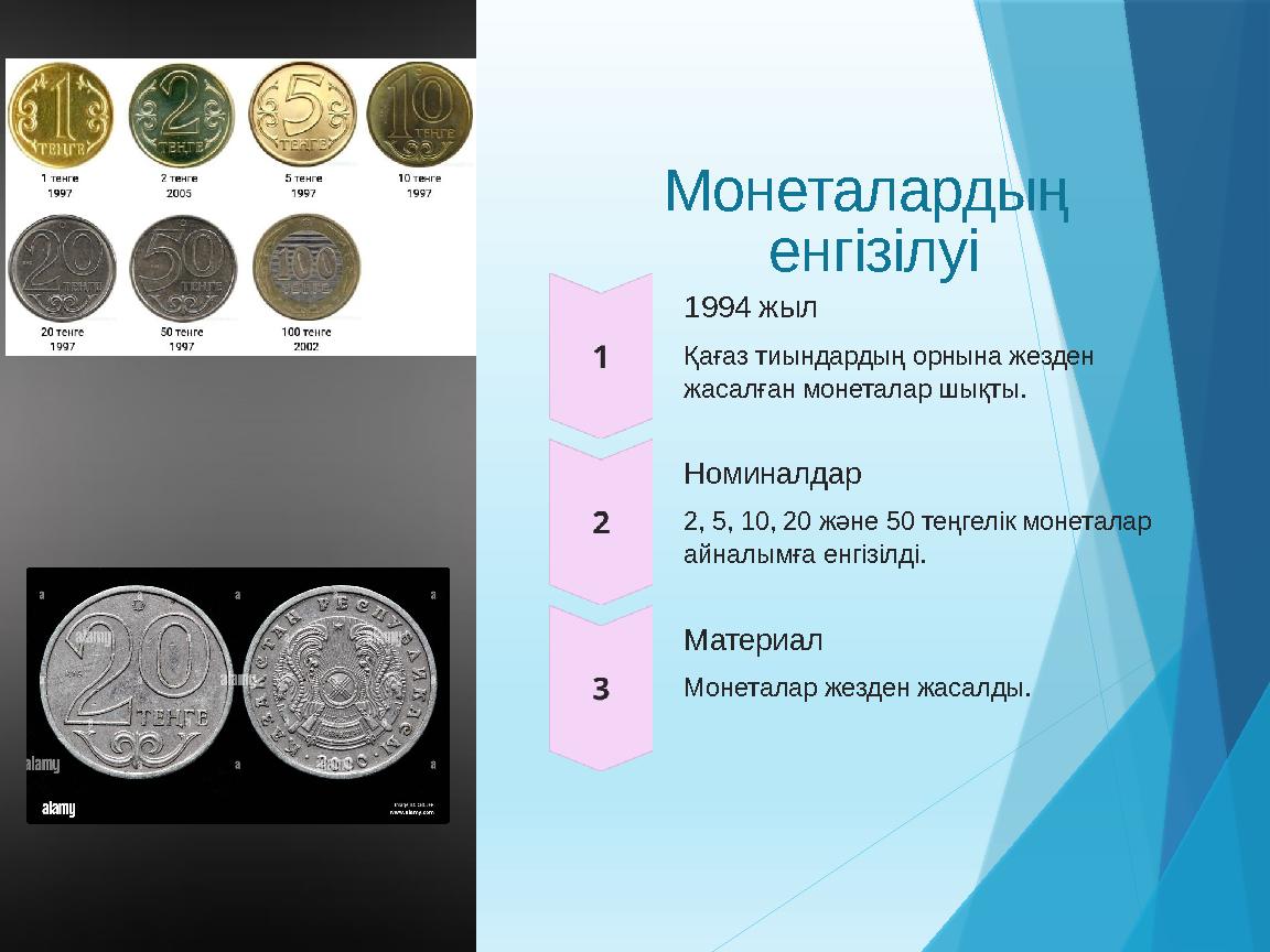 Монеталардың енгізілуі 1994 жыл Қағаз тиындардың орнына жезден жасалған монеталар шықты. Номиналдар 2, 5, 10