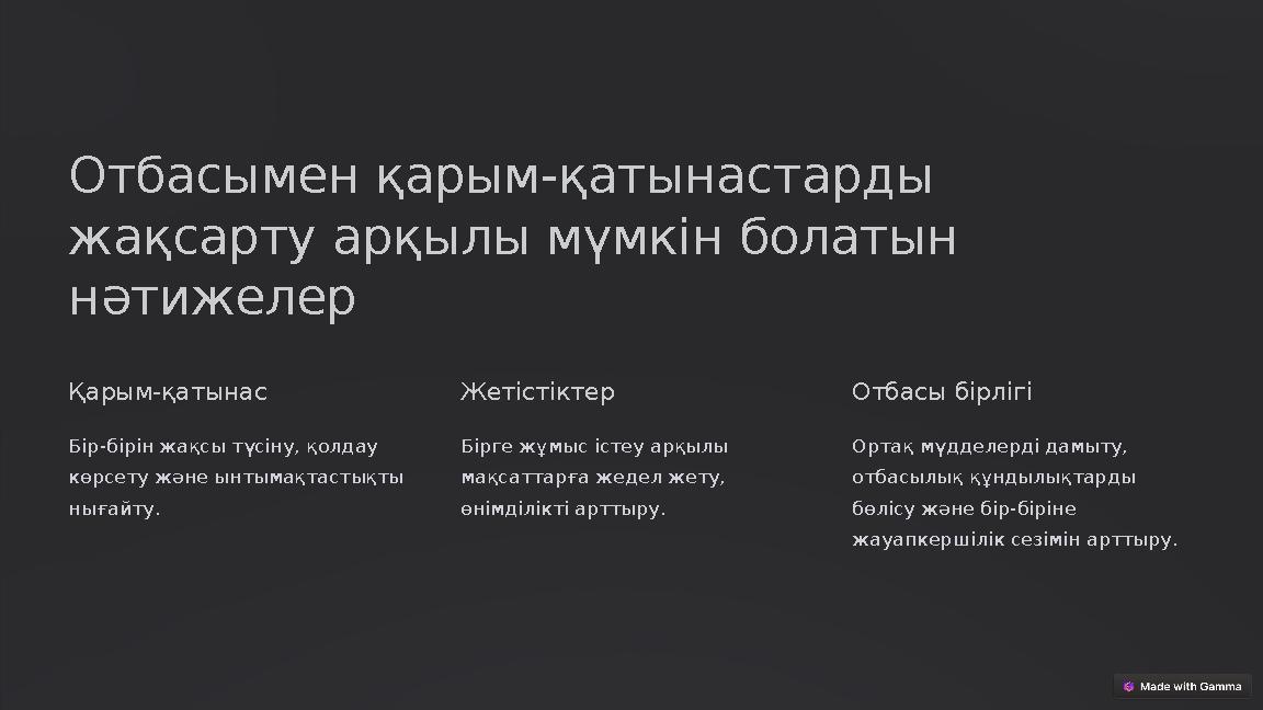 Отбасымен қарым-қатынастарды жақсарту арқылы мүмкін болатын нәтижелер Қарым-қатынас Бір-бірін жақсы түсіну, қолдау көрсету ж