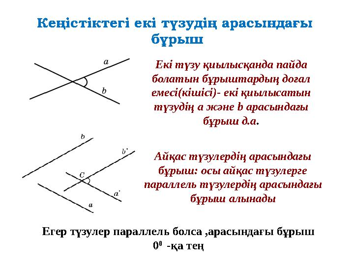 Кеңістіктегі екі түзудің арасындағы бұрыш Екі түзу қиылысқанда пайда болатын бұрыштардың доғал емесі(кішісі)- екі қиылысатын