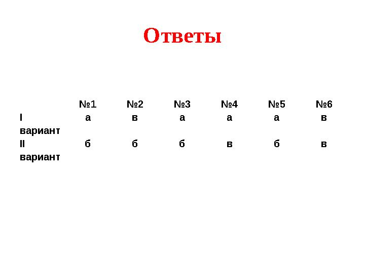 №1 №2 №3 №4 №5 №6 I вариант а в а а а в II вариант б б б в б в Ответы