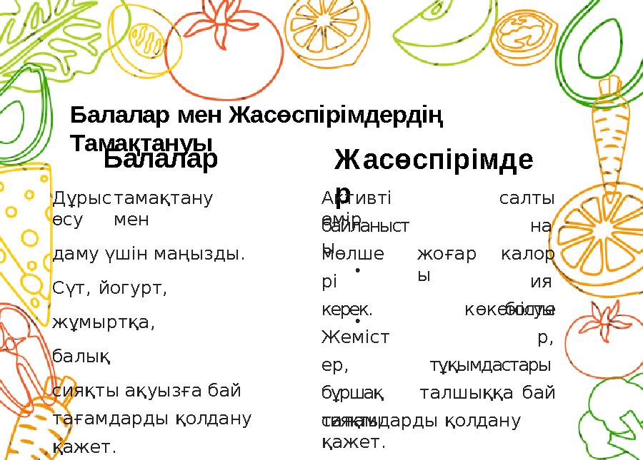 Балалар мен Жасөспірімдердің Тамақтануы Балалар Жасөспірімде рДұрыстамақтану өсумен дамуүшінмаңызды. Сүт, йогурт, жұмыртқа, ба