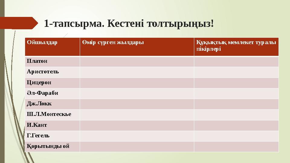 1-тапсырма. Кестені толтырыңыз! Ойшылдар Өмір сүрген жылдары Құқықтық мемлекет туралы пікірлері Платон Аристотел