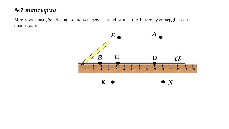 1 2 3 4 5 6 7 8 9 10 11 12 13 14 15 DВ С АЕ К N №1 тапсырма Математикалық белгілерді қолданып түзуге тиісті және тиісті емес нү