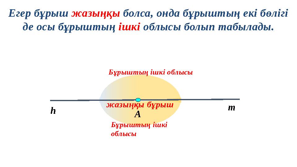 Бұрыштың ішкі облысы Бұрыштың ішкі облысы А жазыңқы бұрыш m h Егер бұрыш жазыңқы болса, онда бұрыштың екі бөлігі де осы бұрыш