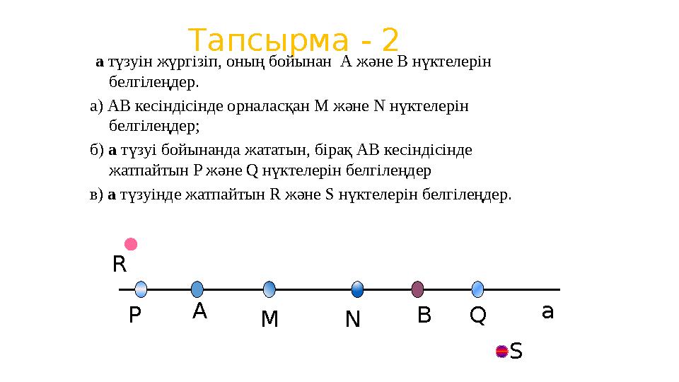 Тапсырма - 2 А ВМ NP Q R S a а түзуін жүргізіп, оның бойынан А және В нүктелерін белгілеңдер. а) АВ кесіндісінде орналасқан