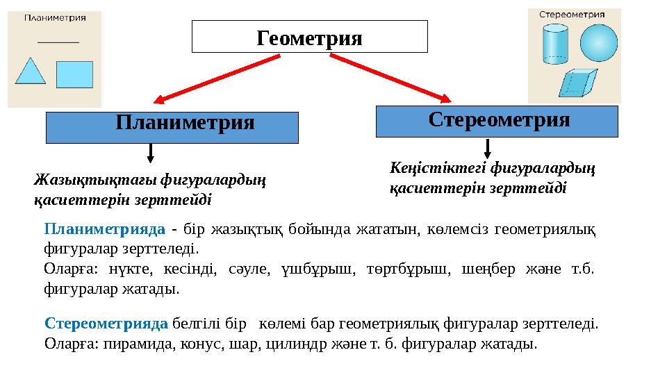 Геометрия Планиметрия Стереометрия Жазықтықтағы фигуралардың қасиеттерін зерттейді Кеңістіктегі фигуралардың қасиеттерін зертт