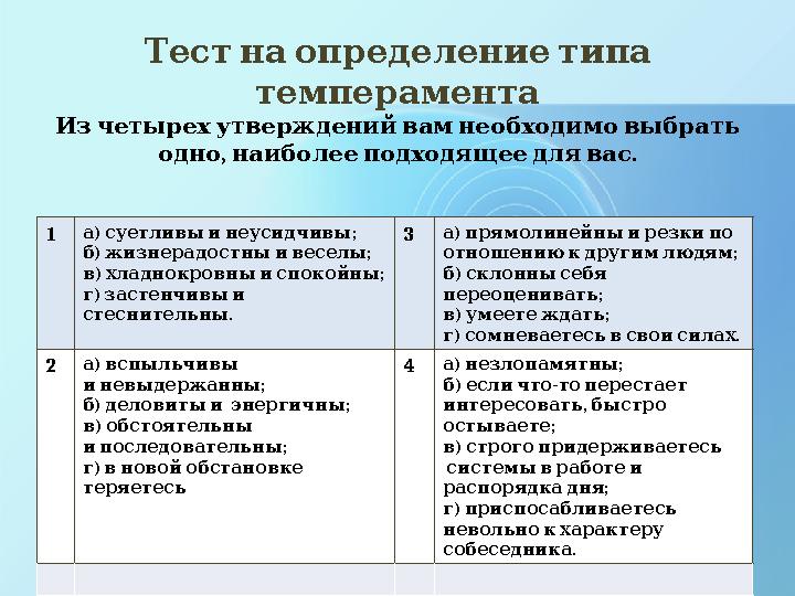 Тестнаопределениетипа темперамента Изчетырехутвержденийвамнеобходимовыбрать , . одно наиболееподходящеедлявас 1 ) ; а суе