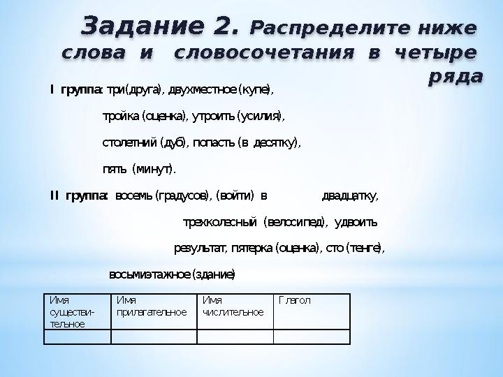 Задание 2. Распределите ниже слова и словосочетания в четыре ряда І группа: три(друга), двухместное (купе),