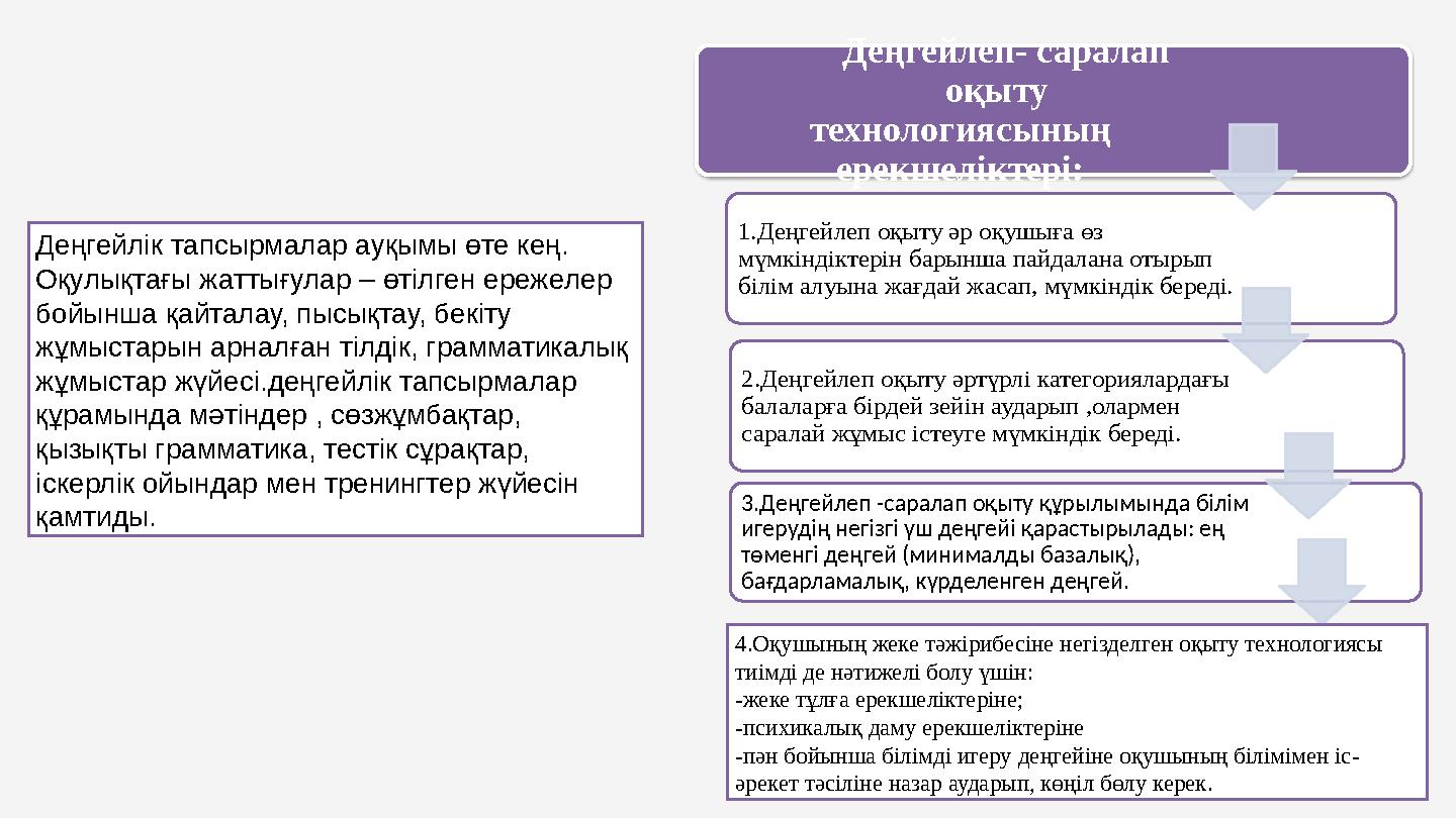 Деңгейлік тапсырмалар ауқымы өте кең. Оқулықтағы жаттығулар – өтілген ережелер бойынша қайталау, пысықтау, бекіту жұмыстарын