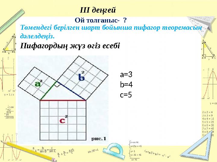 III деңгей Ой толғаныс- ? а=3 b=4 c=5 Төмендегі берілген шарт бойынша пифагор теоремасын дәлелдеңіз. Пифагор