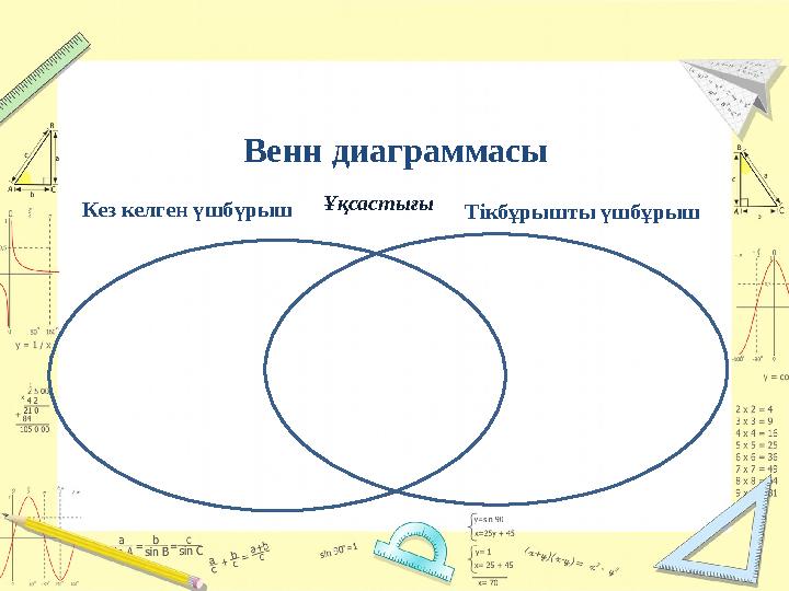 Кез келген үшбүрыш Тікбұрышты үшбұрыш Ұқсастығы Венн диаграммасы