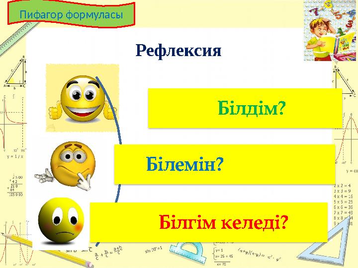 Рефлексия Пифагор формуласы Білдім? Білемін? Білгім келеді?