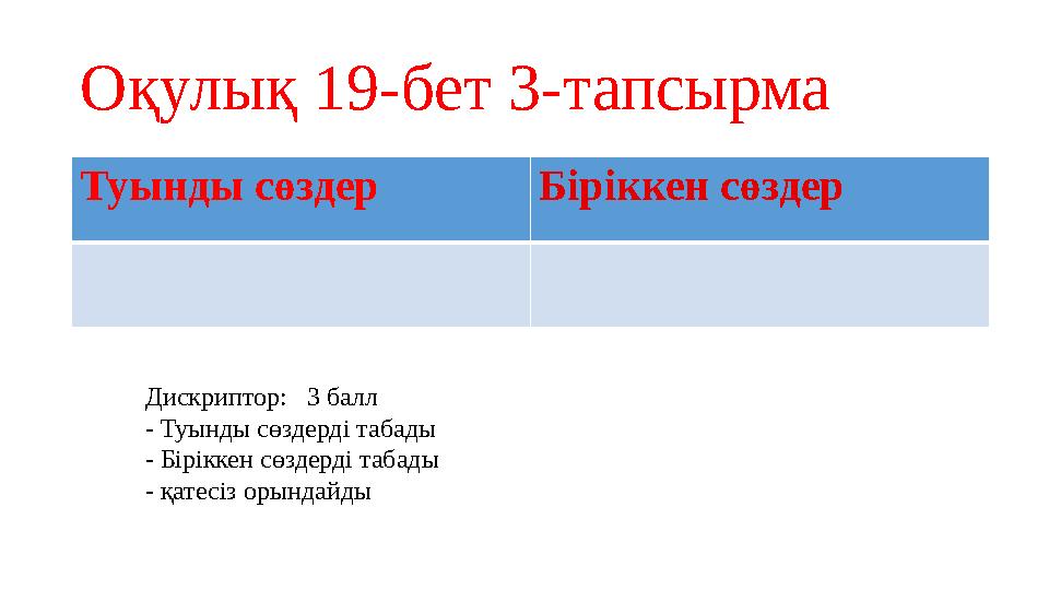 Оқулық 19-бет 3-тапсырма Туынды сөздер Біріккен сөздер Дискриптор: 3 балл - Туынды сөздерді табады - Біріккен сөздерді табады