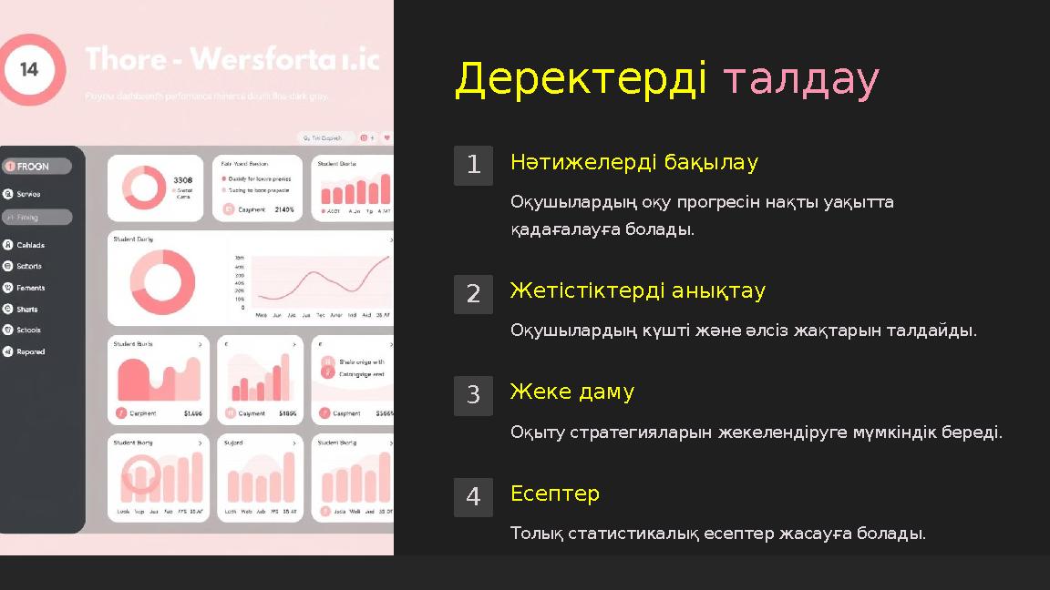 Деректерді талдау 1Нәтижелерді бақылау Оқушылардың оқу прогресін нақты уақытта қадағалауға болады. 2Жетістіктерді анықтау Оқушы