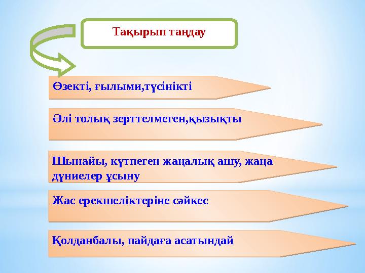Тақырып таңдауӨзекті, ғылыми,түсінікті Өзекті, ғылыми,түсініктіӘлі толық зерттелмеген,қызықты Әлі толық зерттелмеген,қызықты