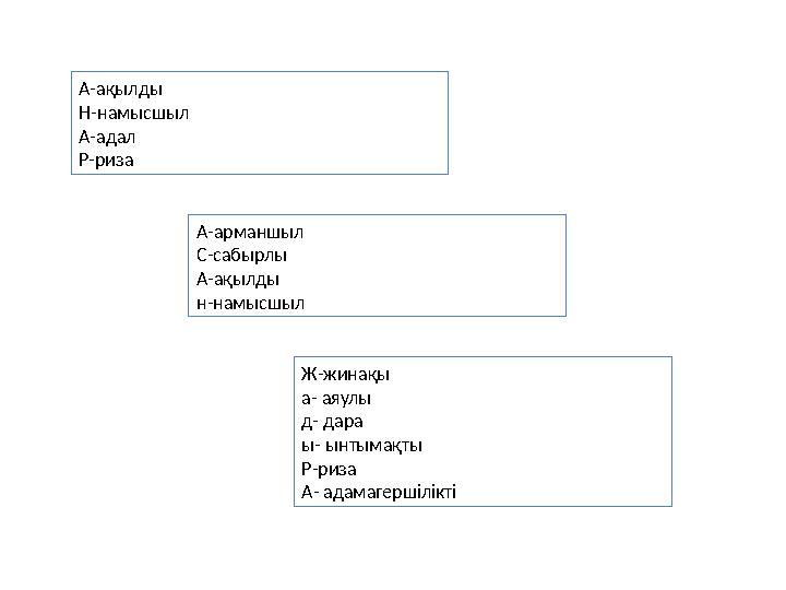 А-ақылды Н-намысшыл А-адал Р-риза А-арманшыл С-сабырлы А-ақылды н-намысшыл Ж-жинақы а- аяулы д- дара ы- ынтымақты Р-риза А- адам