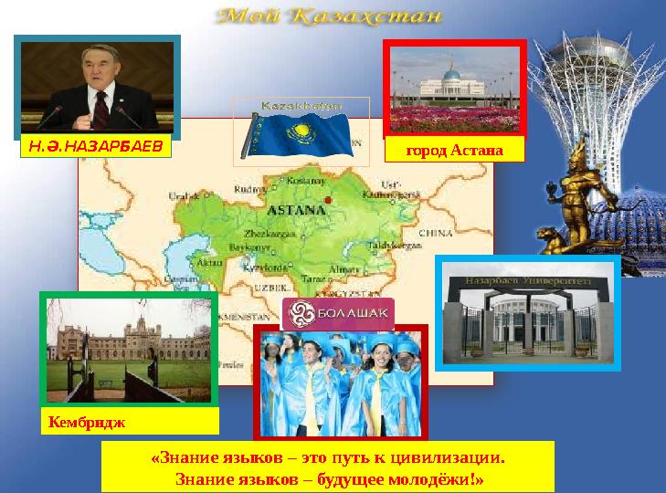 Н.Ә.НАЗАРБАЕВ город Астана Кембридж «Знание языков – это путь к цивилизации. Знание языков – будущее молодёжи!»