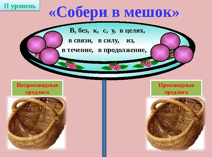 «Собери в мешок» Непроизводные предлоги Производные предлоги В,без,к,с,у,в целях, в связи,в силу,из, в течение,в продолжение,