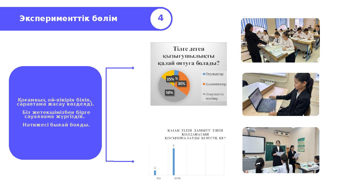 Эксперименттік бөлім 4 Қоғамның ой-пікірін біліп, сараптама жасау көзделді. Біз жетекшімізбен бірге сауалнама жүргіздік.
