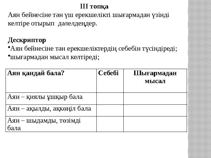 Аян қандай бала? Себебі Шығармадан мысал Аян – қиялы ұшқыр бала Аян – ақылды, ақкөңіл бала Аян – шыдамды, төзімді бала