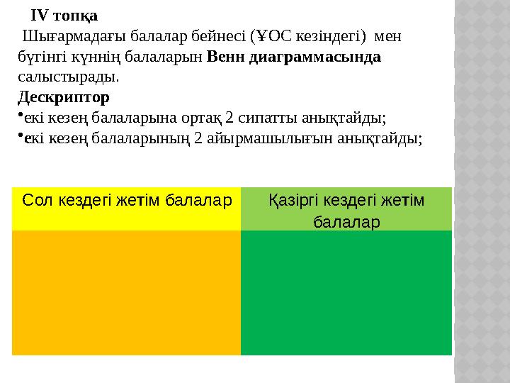 Сол кездегі жетім балаларҚазіргі кездегі жетім балалар ІV топқа Шығармадағы балалар бейнесі (ҰОС кезіндегі) мен бүгінгі