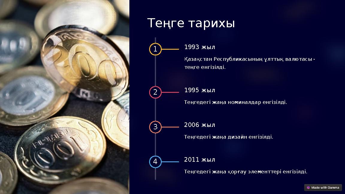 Теңге тарихы 1 1993 жыл Қазақстан Республикасының ұлттық валютасы - теңге енгізілді. 2 1995 жыл Теңгедегі жаңа номиналдар енг