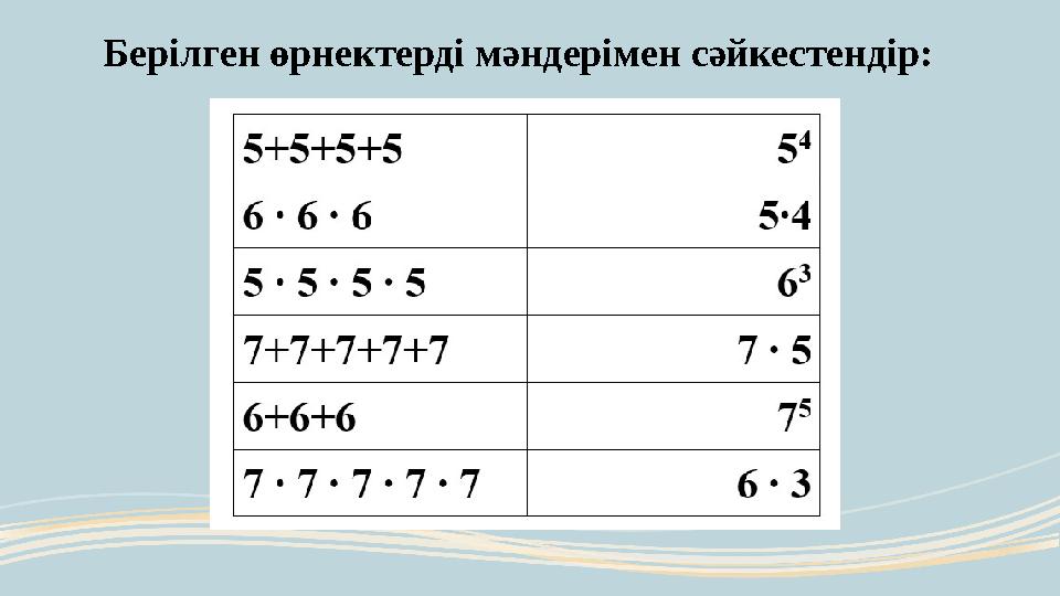 Берілген өрнектерді мәндерімен сәйкестендір: