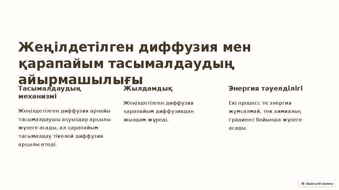 Жеңілдетілген диффузия мен қарапайым тасымалдаудың айырмашылығы Тасымалдаудың механизмі Жеңілдетілген диффузия арнайы тасыма