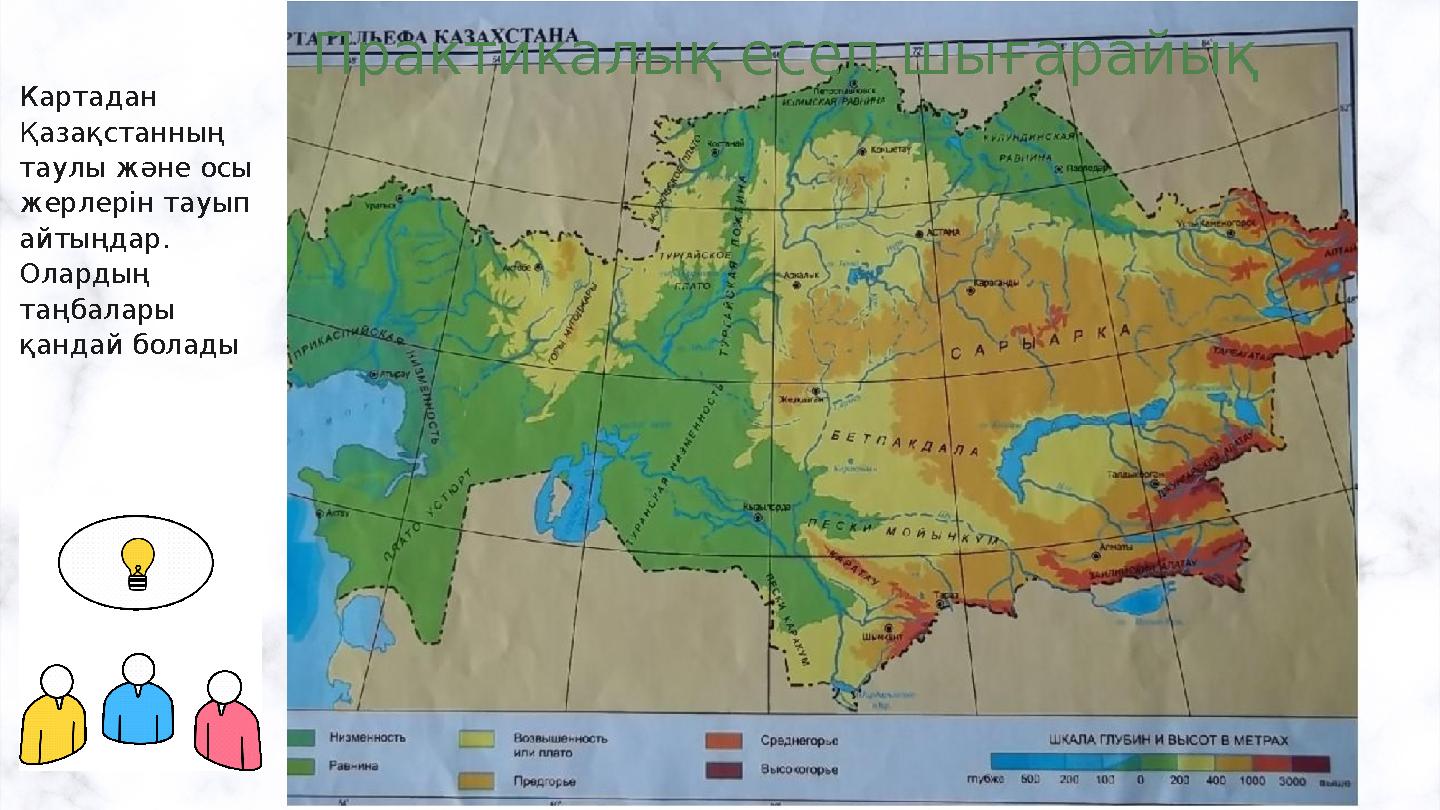 Практикалық есеп шығарайық Картадан Қазақстанның таулы және осы жерлерін тауып айтыңдар. Олардың таңбалары қандай болады