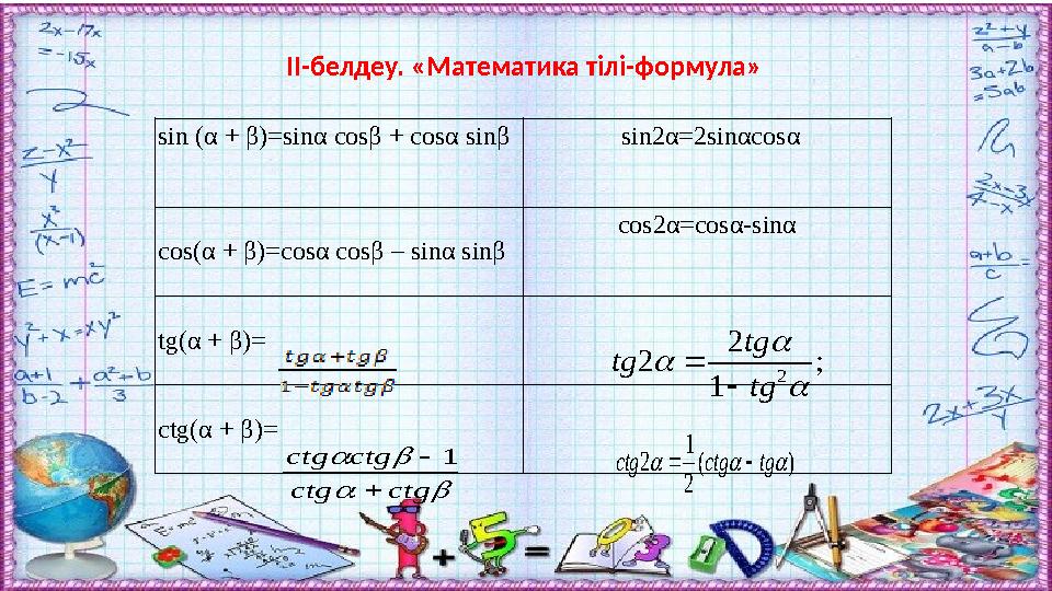 sin (α + β)=sinα cosβ + cosα sinβ sin2α=2sinαcosα cos(α + β)=cosα cosβ – sinα sinβ cos2α=cosα-sinα tg(α + β)= сtg(α + β)= ctgctg