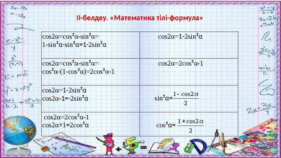 cos2α=cos²α-sin²α= 1-sin²α-sin²α=1-2sin²α cos2α=1-2sin²α cos2α=cos²α-sin²α= cos²α-(1-cos²α)=2cos²α-1 cos2α=