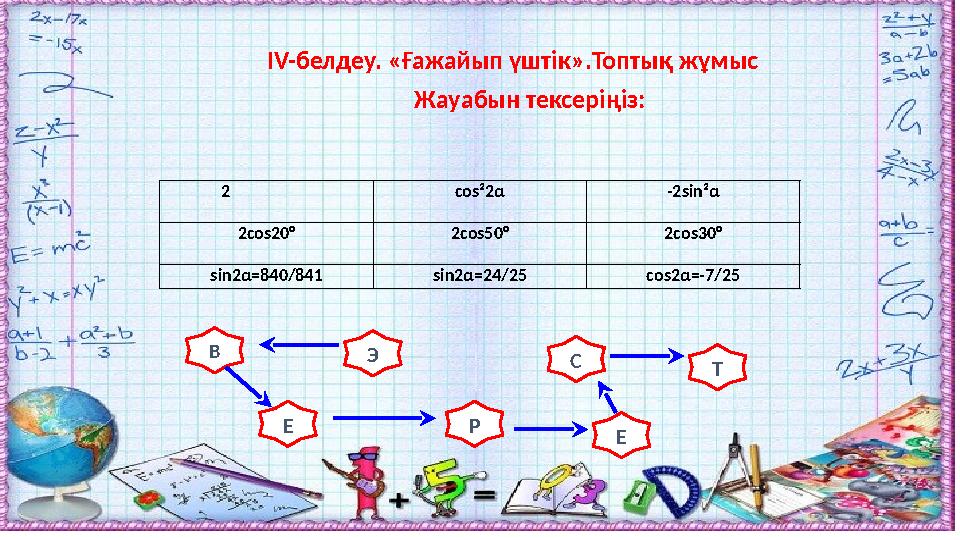 ІV-белдеу. «Ғажайып үштік».Топтық жұмыс Жауабын тексеріңіз: 2 cos²2α -2sin²α 2cos20° 2cos50° 2cos30° sin2α=84