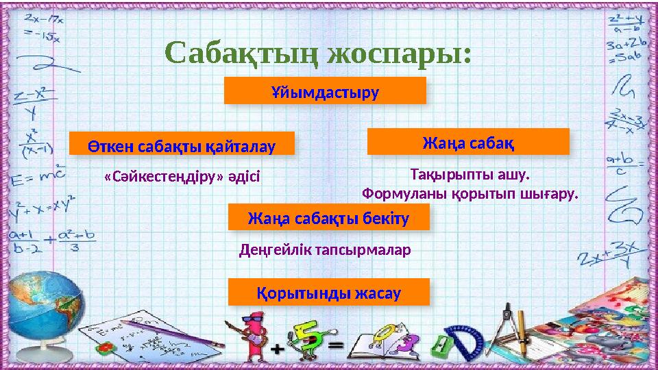 Сабақтың жоспары: Ұйымдастыру Өткен сабақты қайталау Жаңа сабақ Жаңа сабақты бекіту Қорытынды жасау «Сәйкестеңдіру» әдісі Т