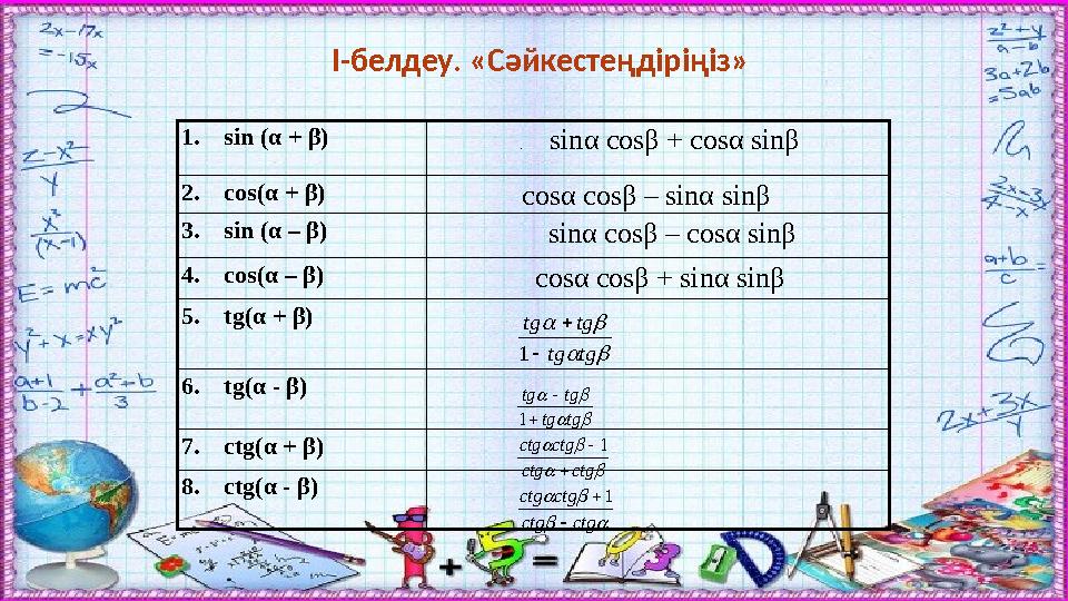 І-белдеу. «Сәйкестеңдіріңіз» 1. sin (α + β) . sinα cosβ + cosα sinβ 2. cos(α + β) cosα cosβ – sinα sinβ