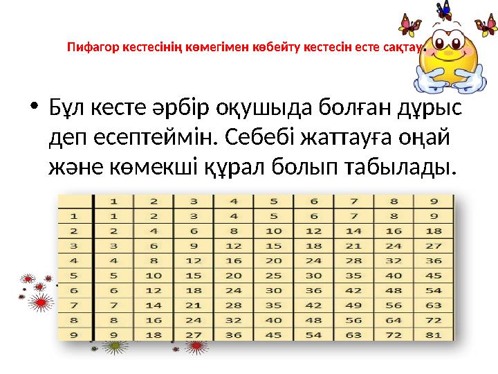 •Бұл кесте әрбір оқушыда болған дұрыс деп есептеймін. Себебі жаттауға оңай және көмекші құрал болып табылады. Пифагор кест