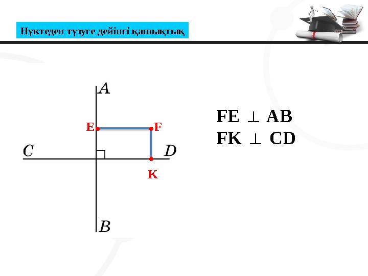 Нүктеден түзуге дейінгі қашықтық .FE. . K FE AB ⊥ FK CD ⊥