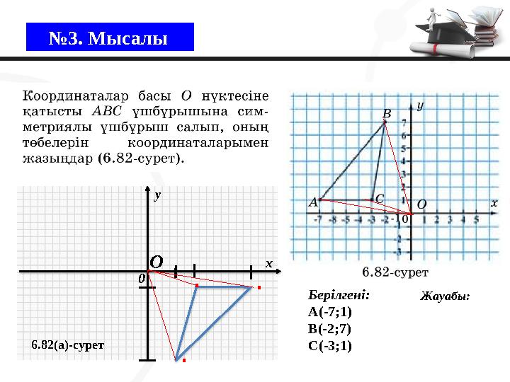 №3. Мысалы Берілгені: А(-7;1) В(-2;7) С(-3;1) Жауабы: . . . у х 0 О 6.82(а)-сурет