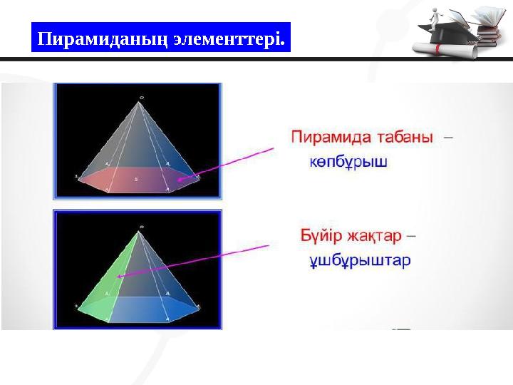 Пирамиданың элементтері.