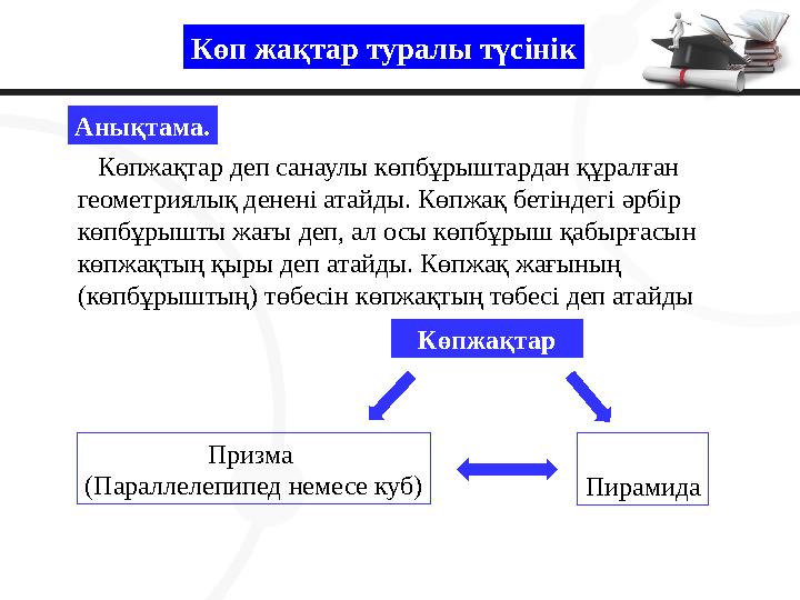 Көп жақтар туралы түсінік Анықтама. Көпжақтар деп санаулы көпбұрыштардан құралған геометриялық денені атайды. Көпжақ бетінде