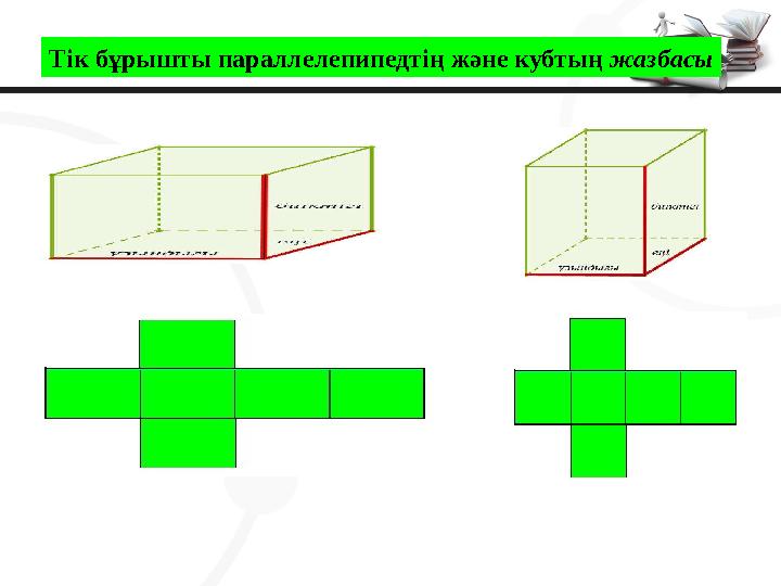 Тік бұрышты параллелепипедтің және кубтың жазбасы