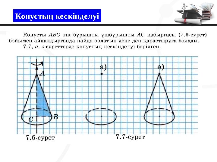 Конустың кескінделуі