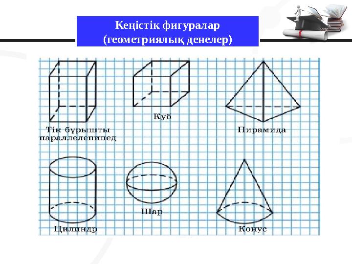 Кеңістік фигуралар (геометриялық денелер)