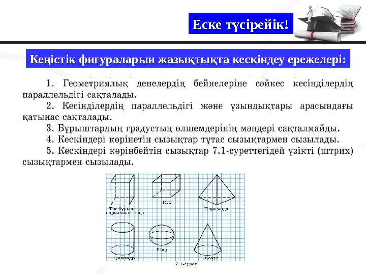 Кеңістік фигураларын жазықтықта кескіндеу ережелері: Еске түсірейік!