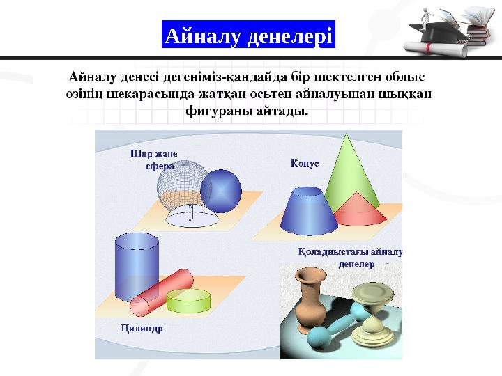 Айналу денелері