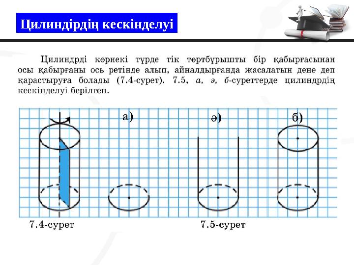 Цилиндірдің кескінделуі