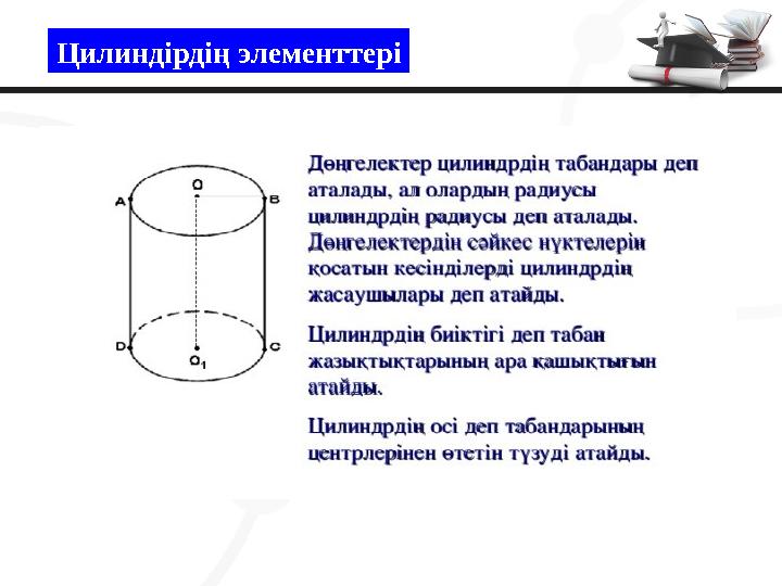 Цилиндірдің элементтері