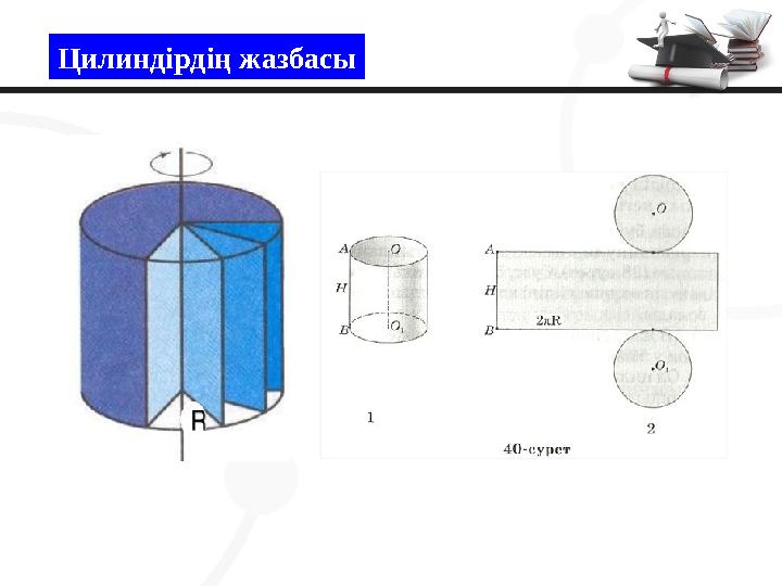 Цилиндірдің жазбасы